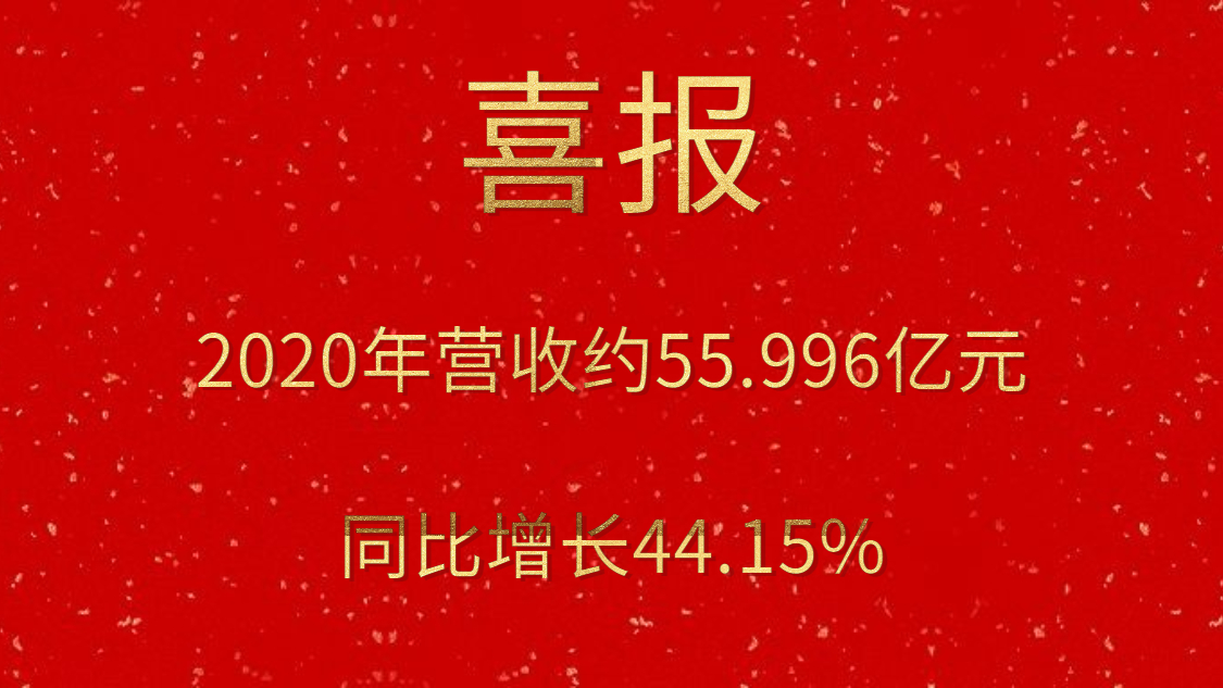 喜報！2020年營收約55.996億元，同比增長44.15%